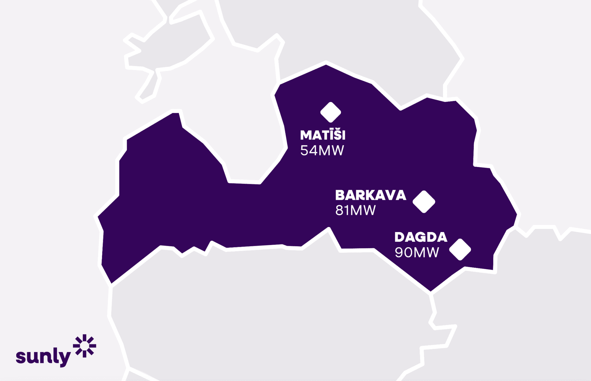 Sunly Starts Construction of 3 Large Solar Parks in Latvia, Providing Clean Energy for 118.000 Households